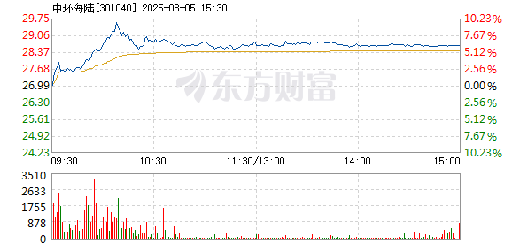 R图 301040_2