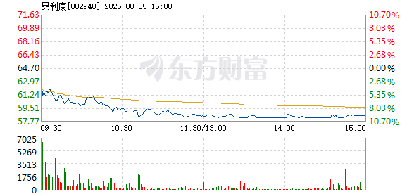 R图 002940_2
