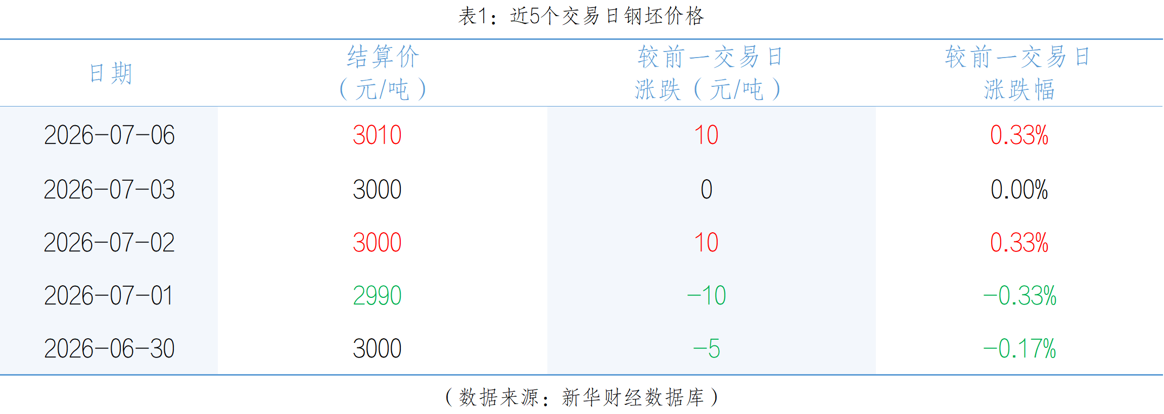 a6187991f0324b0eac094568db5c2eeb.png