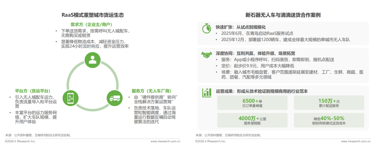 74f02effca494ab58526d2d3be54aaed.png