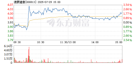R图 000813_2