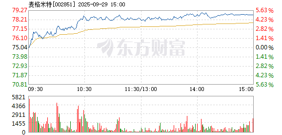 R图 002851_2