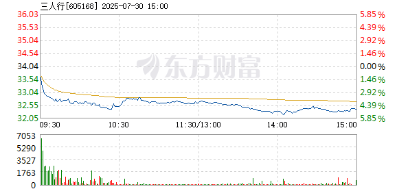 R图 605168_1