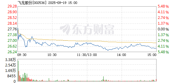 R图 002536_2