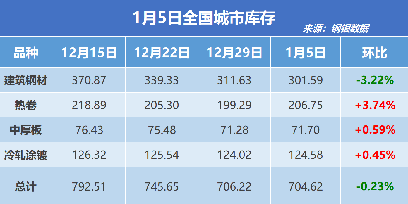 06497464c7a9473ba165942eae1fa898.PNG 06497464c7a9473ba165942eae1fa898.PNG