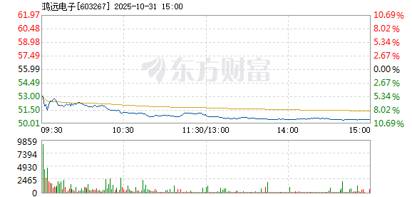R图 603267_1