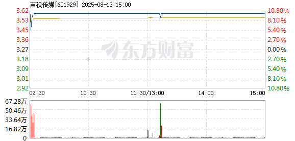 R图 601929_1