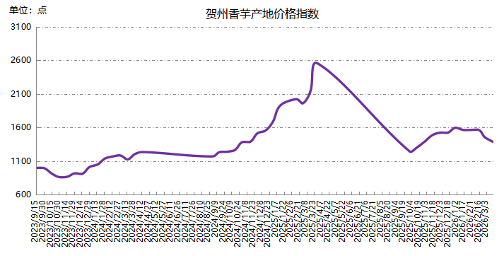 69ec81da51b443bfb487bf83e01f1f99.png 69ec81da51b443bfb487bf83e01f1f99.png