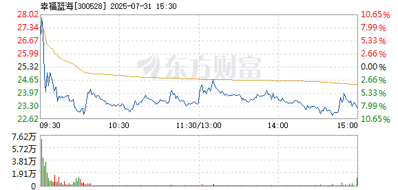 R图 300528_2
