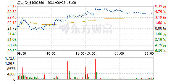 R图 002396_2