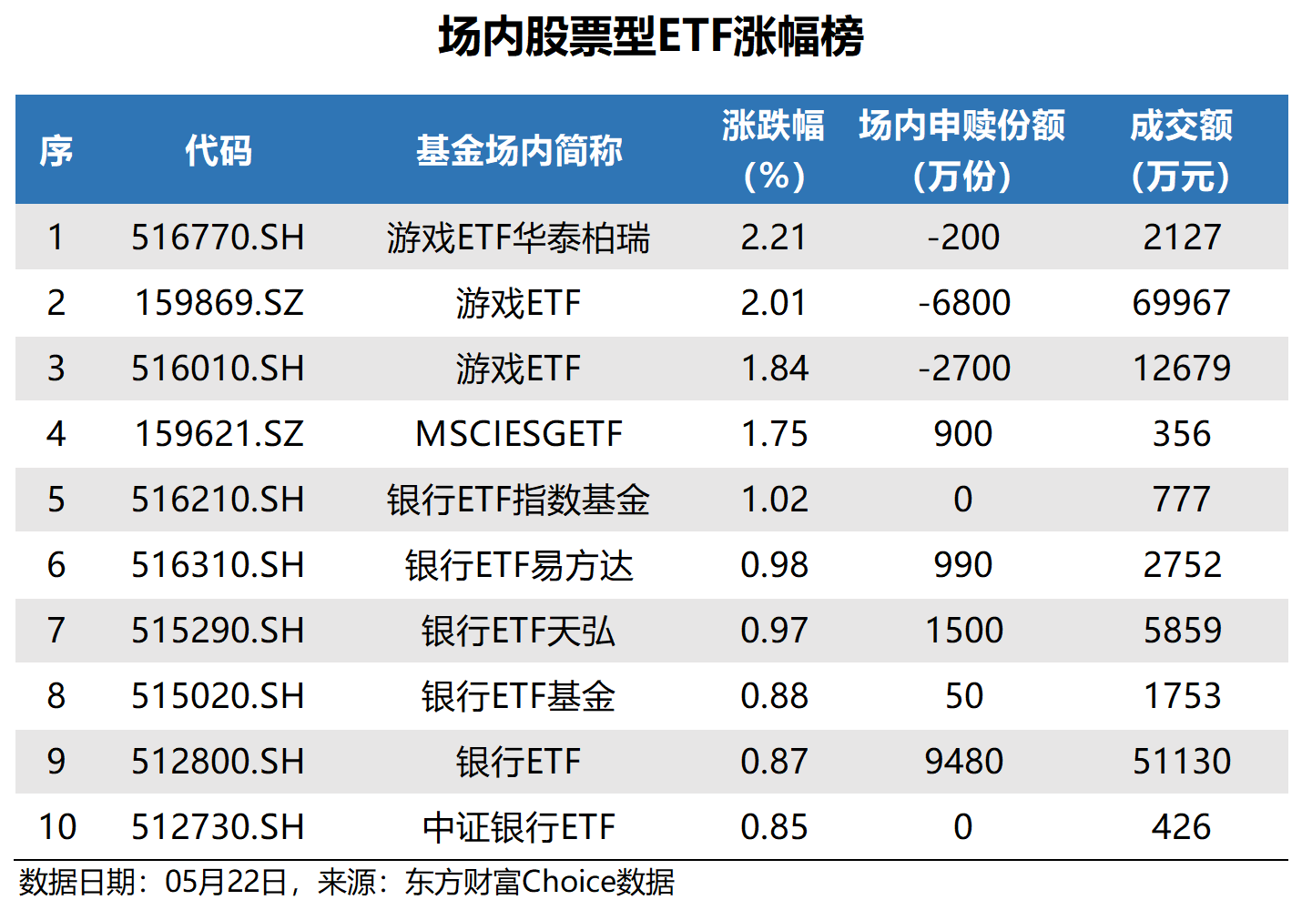 必威官方网站- Betway必威- 必威APP下载易方达基金怎么样可靠吗