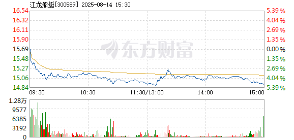 R图 300589_2