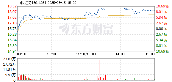 R图 601696_1