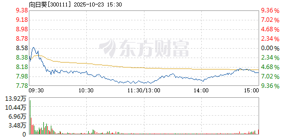 R图 300111_2