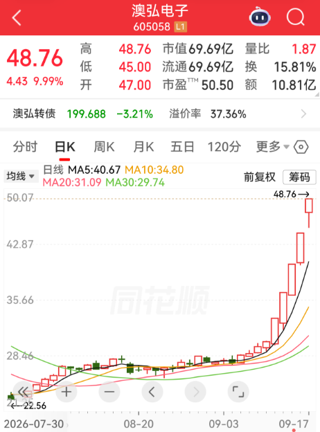 澳弘-图片1.png
