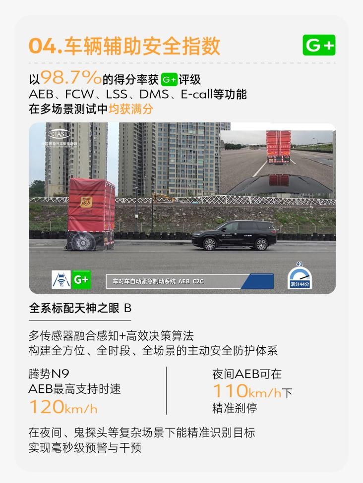 中保研测试评分全品类车型第一