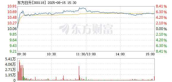R图 300118_2