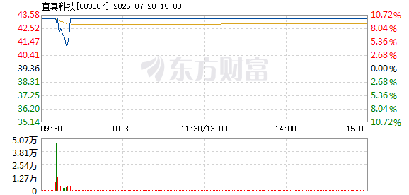 R图 003007_2