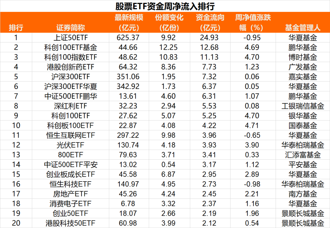阿里排行指数_2023中国互联网企业百强榜:腾讯蝉联第一蚂蚁淘天位居二三位(2)