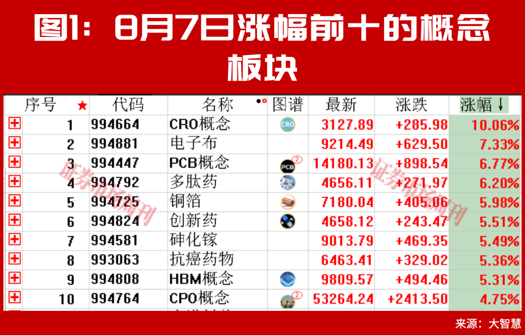 牛散赵建平加仓公司提前曝光！A股市场做多窗口已开启?