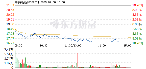 R图 000657_2