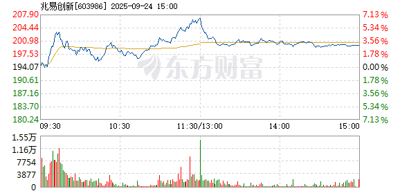 R图 603986_1