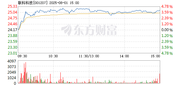 R图 001207_2