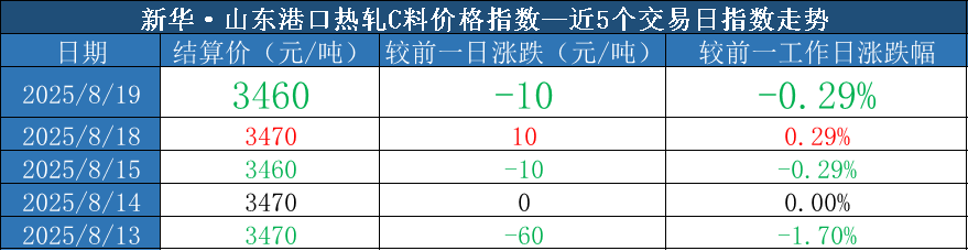 78a18fbade844f649e115bdb10dda0b6.png