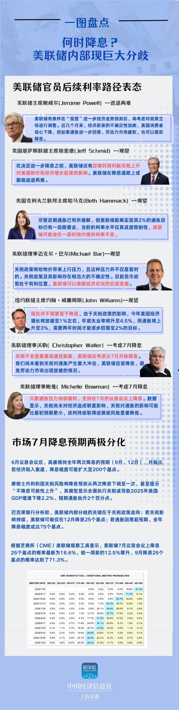 全球市场变局盘点12.jpg 全球市场变局盘点12.jpg