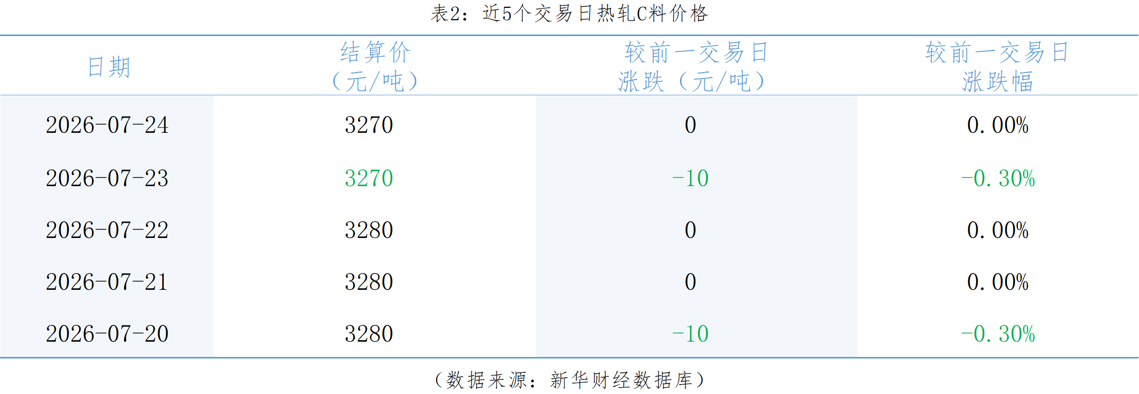 f4ec0a0df6bc488c849e6c66d103f082.png
