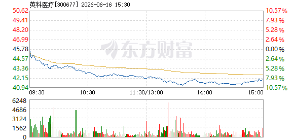 R图 300677_2