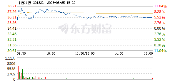 R图 301322_2