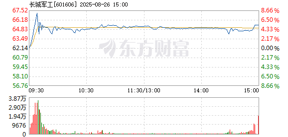 R图 601606_1