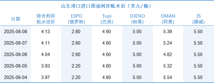 ef696fb3e1b443268b81ece5f53a81ca.png