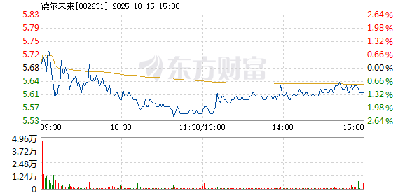 R图 002631_2
