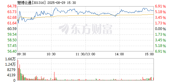 R图 301316_2