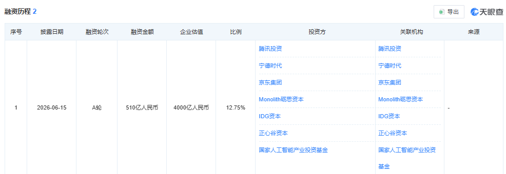 063445473427ff1972cf3b601af5afe6.png
