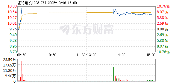 R图 002176_2