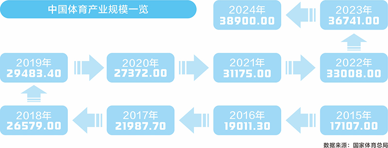 本版供图:图虫创意