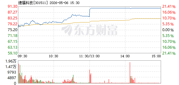 R图 301511_2