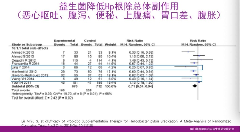 碳13都有哪些品牌调查｜益生菌能治幽门螺杆菌？电商成宣传“灰色地带” 大小品牌都打擦边球_https://www.jmylbn.com_新闻资讯_第5张