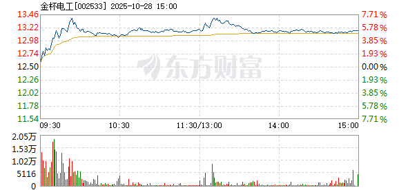 R图 002533_2