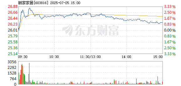R图 603816_1