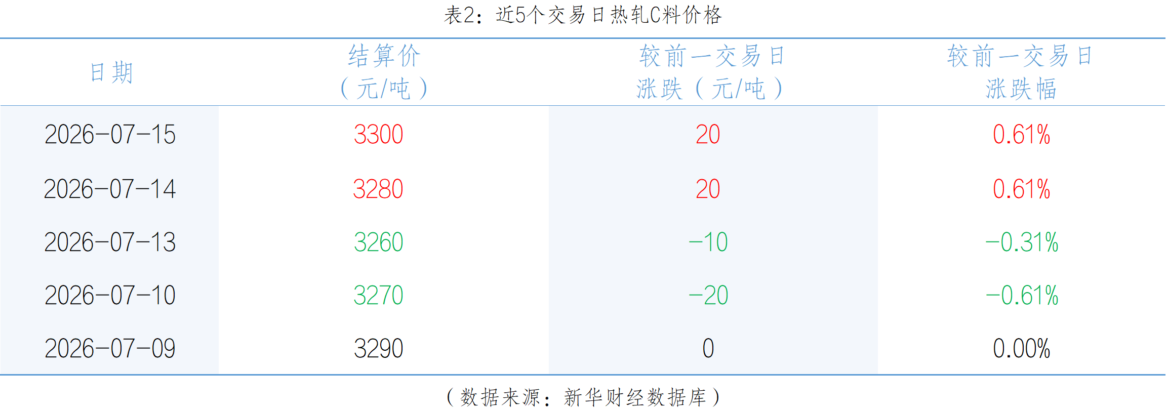 微信图片_20260715153853_2413_2.png 0dedbacfd3264afdac4fb44c1cfe446d.png