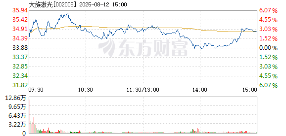 R图 002008_2