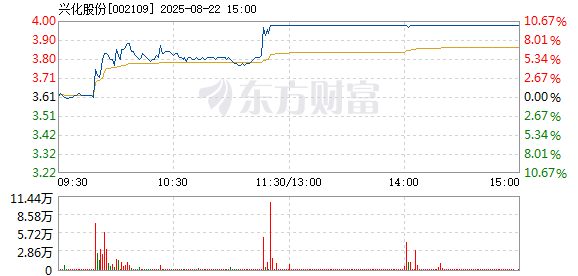 R图 002109_2