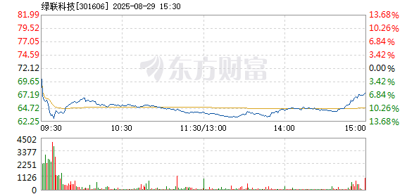R图 301606_2