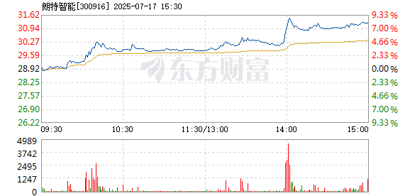 R图 300916_2