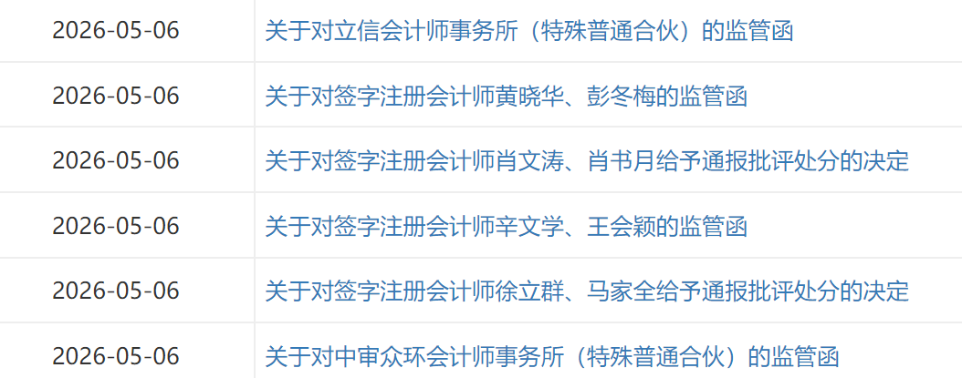 涉4家公司年报审计，立信所、中审众环收监管函，8名注会同步“领罚”