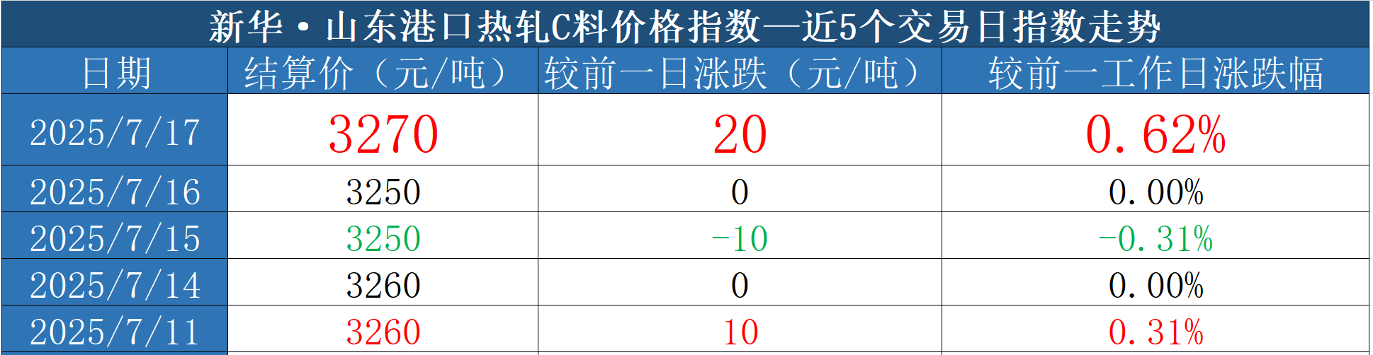 微信图片_20250717160845.png efee4b55acf84326afbd75ca721133c8.png